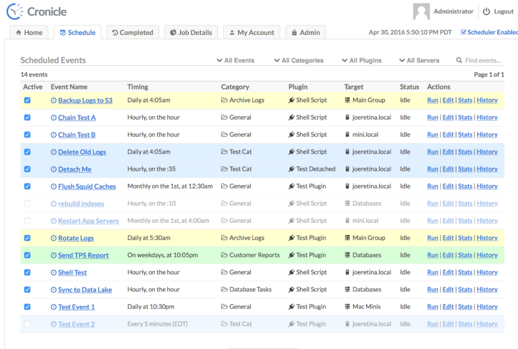 Cronicle Docker Container